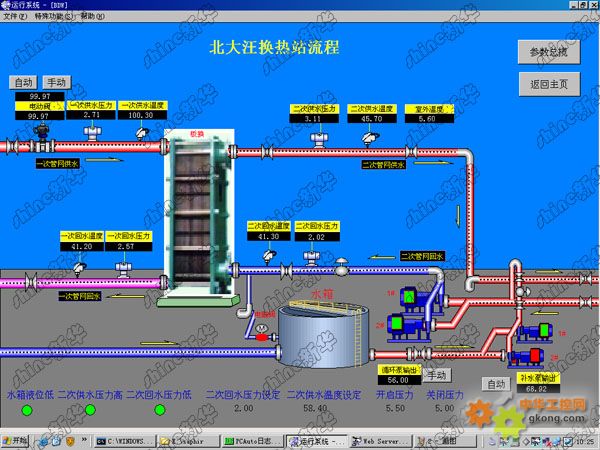 四,项目工艺流程图