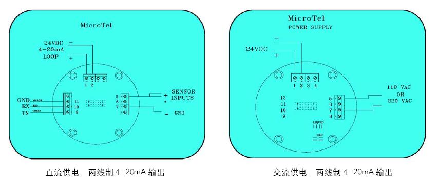 lpiv型插入式涡街流量计