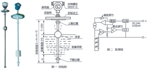 浮球式液位变送器