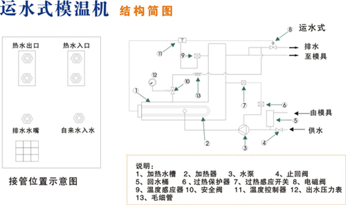 原理?_什么是氢燃料电池 氢燃料电池汽车原理