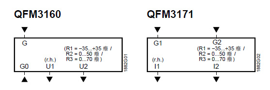 QFM3161和QFM3171的接线端子