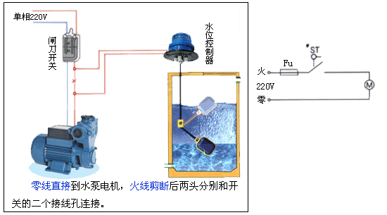 st-m15扁形电缆浮球