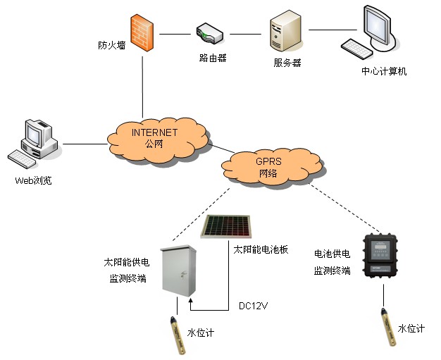 华硕路由器性能评测：从家庭使用到游戏体验的全方位解析