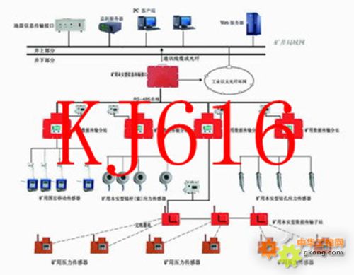 2024北京经济技术开发区招聘区级职能部门安全生产专职安全员（安全检查岗）公告